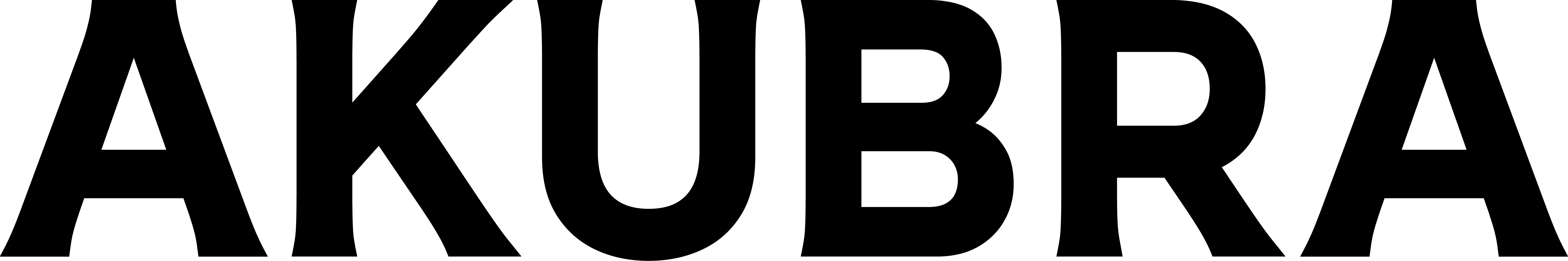 Akubra